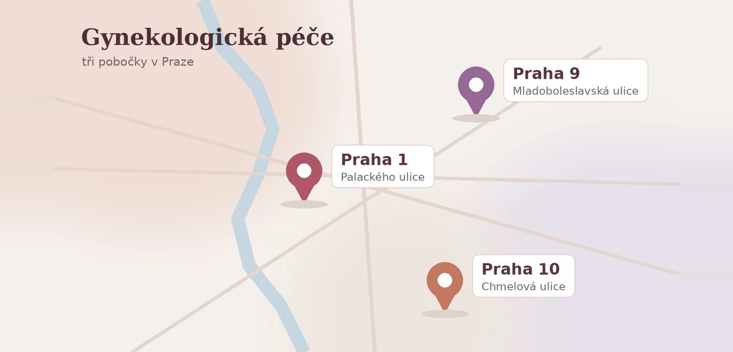 Mapa Prahy se třemi pobočkami Gyn Krup v Praze 1, 9 a 10